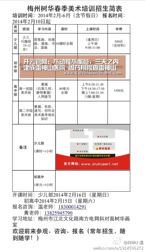 开云官网:不动摇不懈怠,三天之内建成雷神山医院 周乃翔检查雷神山医院项目施工进展情况(图1) 开云首页